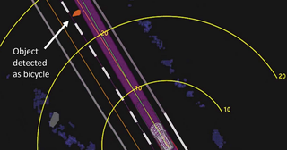 The distance between the car and Herzberg when the system recognized auto-braking was necessary.